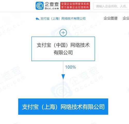 胡喜退出支付寶關聯公司，技術開發領域迎來新變革